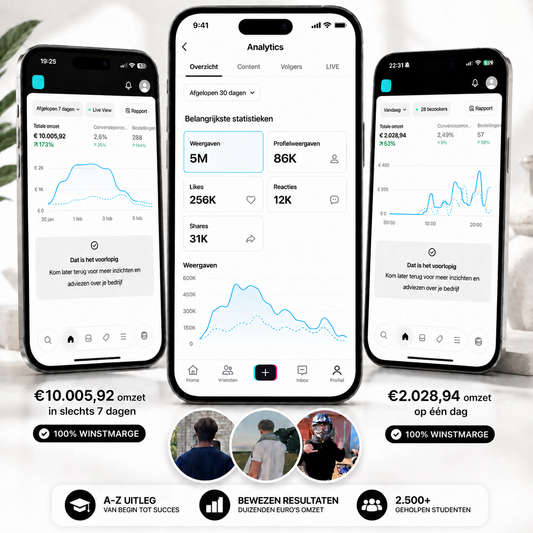 ResellProfits | 8 Leveranciers + Complete Startgids